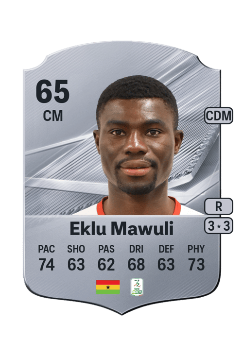 Shaka Eklu Mawuli