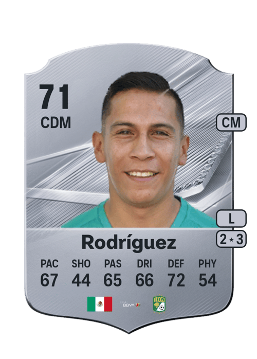 José Ivan Rodríguez
