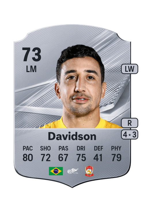 Davidson
