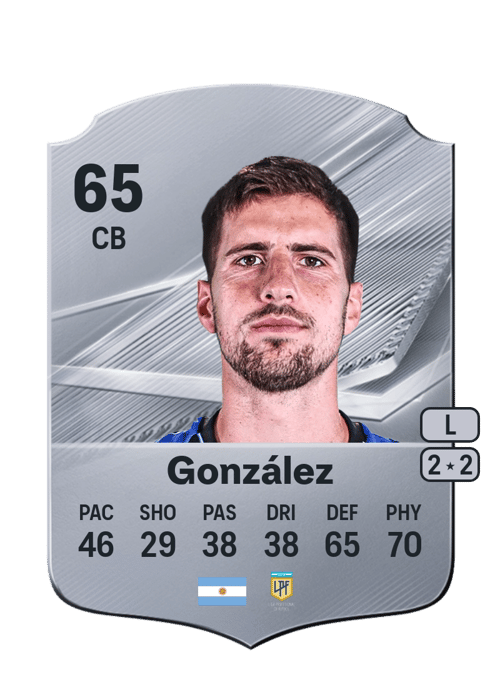Imanol González