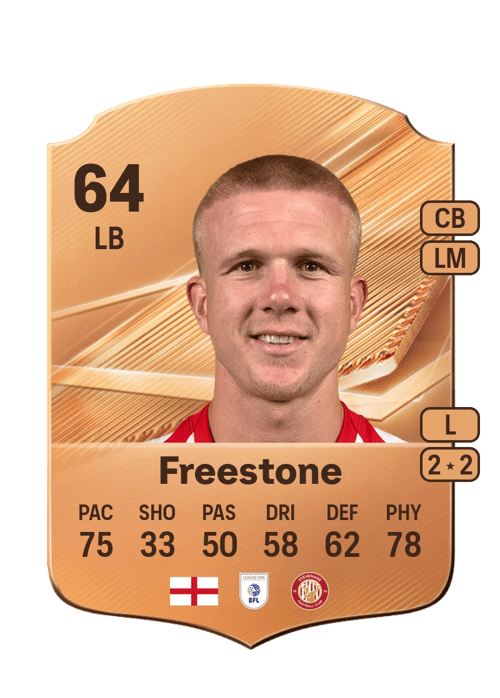 Lewis Freestone