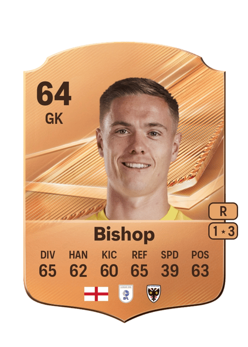Nathan Bishop