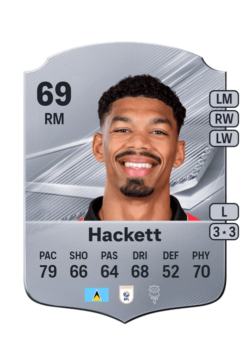 Reeco Hackett