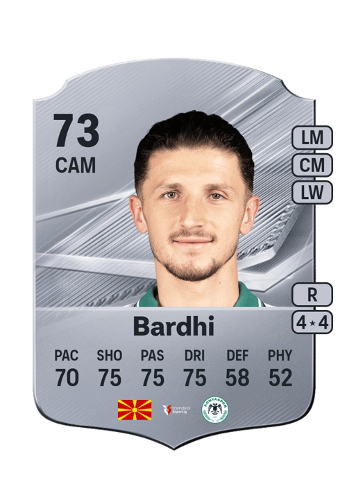 Enis Bardhi
