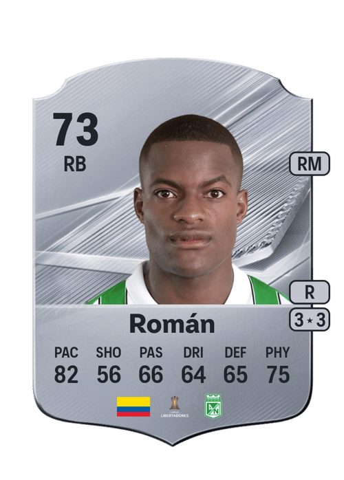 Felipe Román