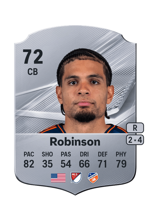 Miles Robinson