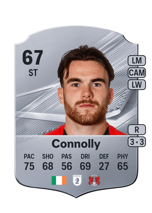 Aaron Connolly