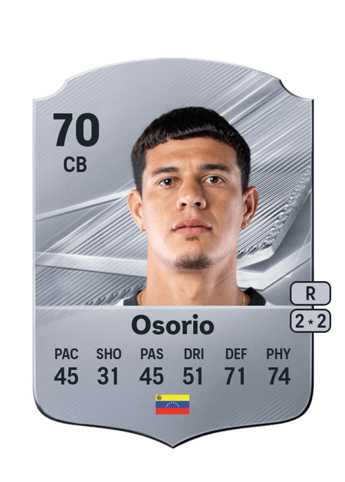 Yordan Osorio
