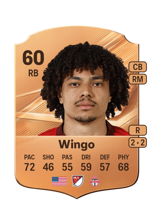 Henry Wingo