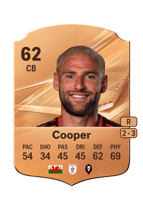 Brandon Cooper