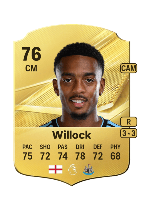 Joe Willock