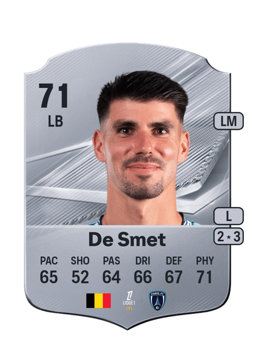 Thibault De Smet