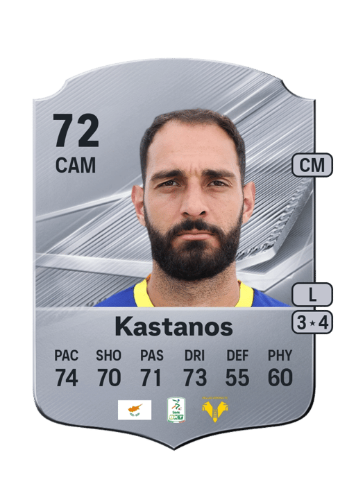 Grigoris Kastanos