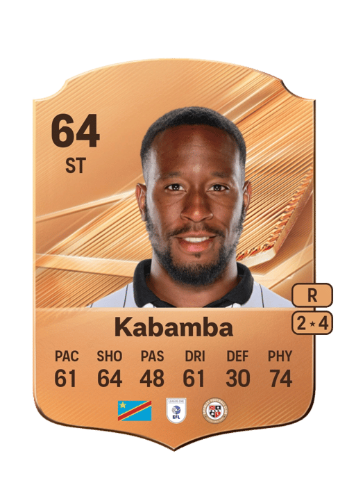 Nicke Kabamba