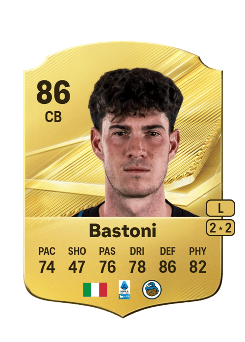 Alessandro Bastoni
