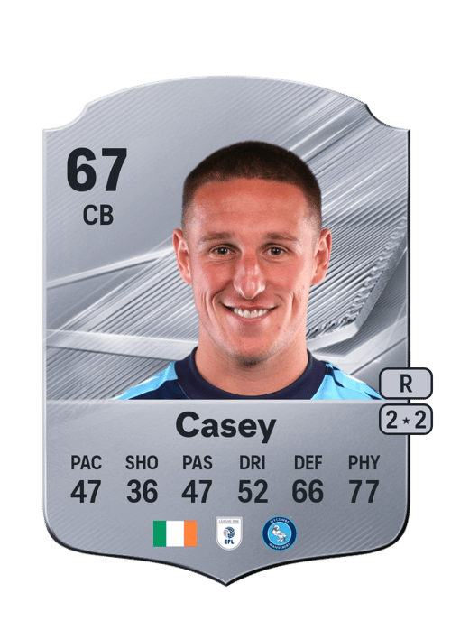 Dan Casey