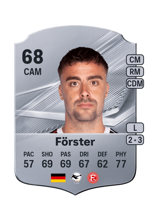Philipp Förster