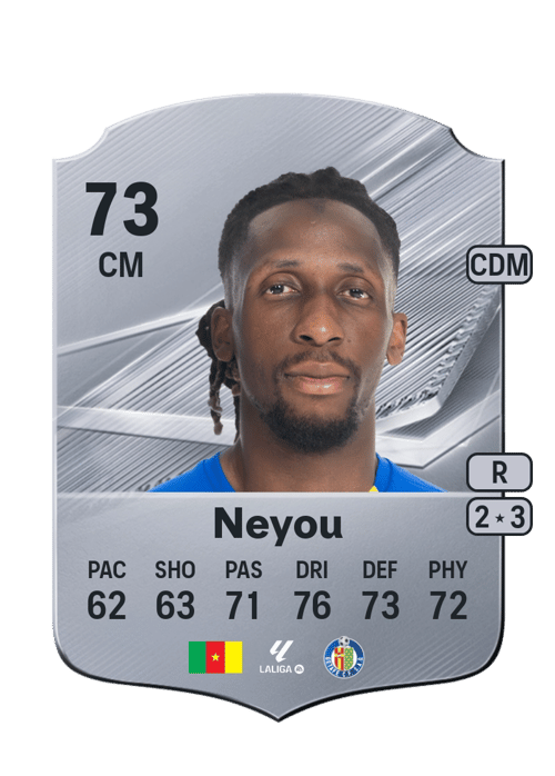 Yvan Neyou
