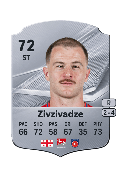 Budu Zivzivadze