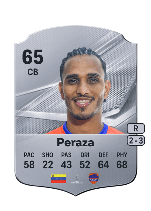 Edwin Peraza