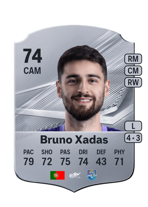 Bruno Xadas