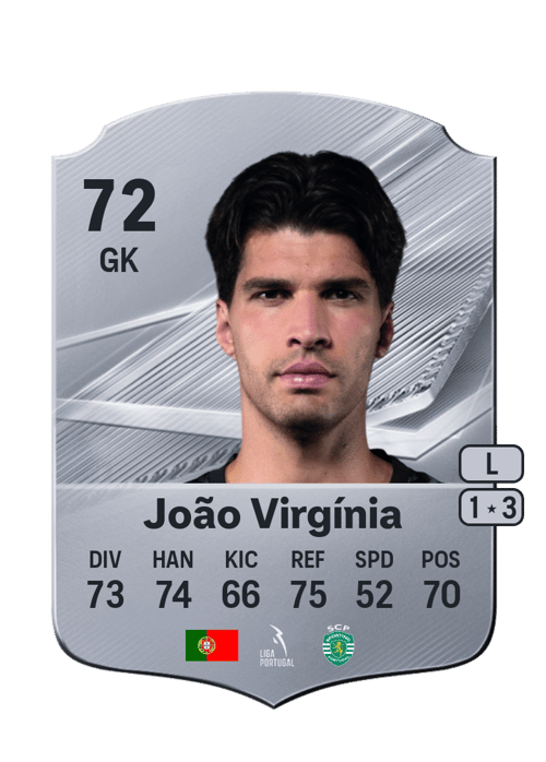 João Virgínia
