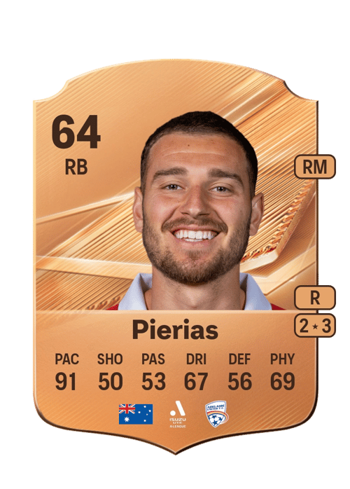 Dylan Pierias