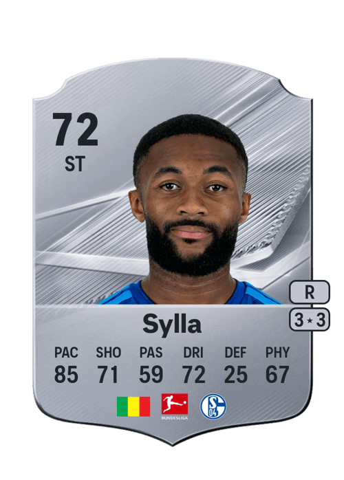 Moussa Sylla