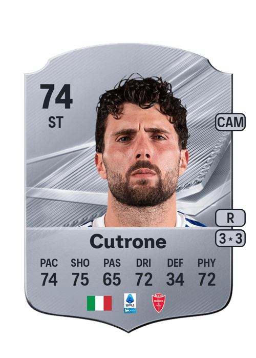 Patrick Cutrone