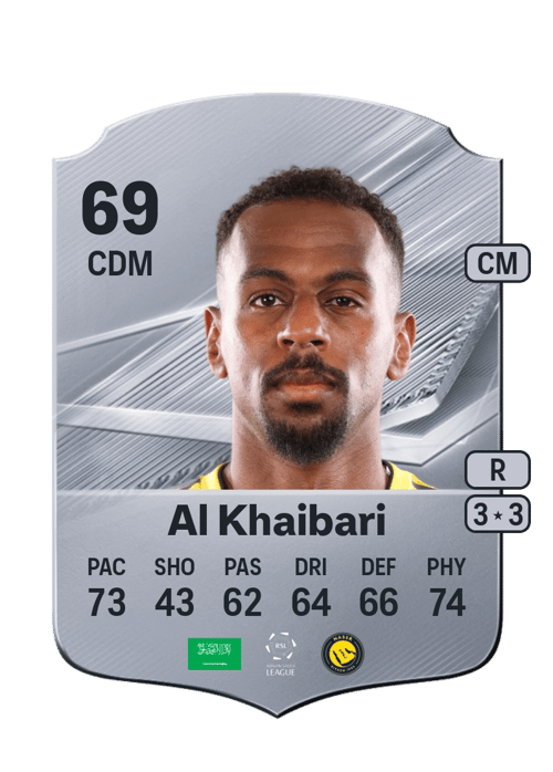 Abdullah Al Khaibari