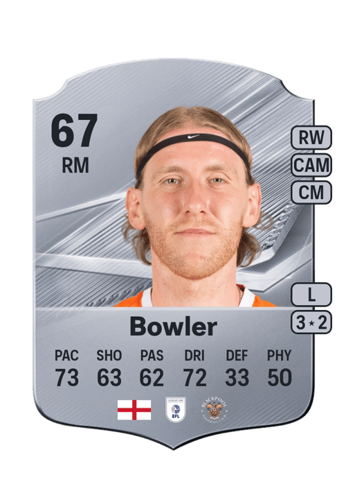 Josh Bowler