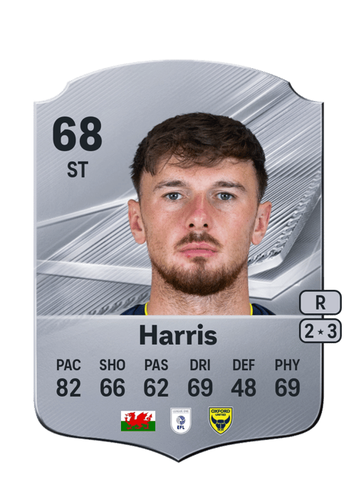 Mark Harris