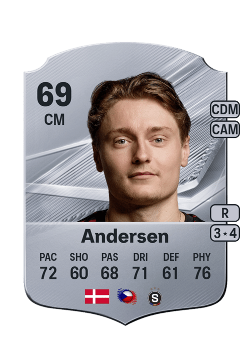 Magnus Kofod Andersen