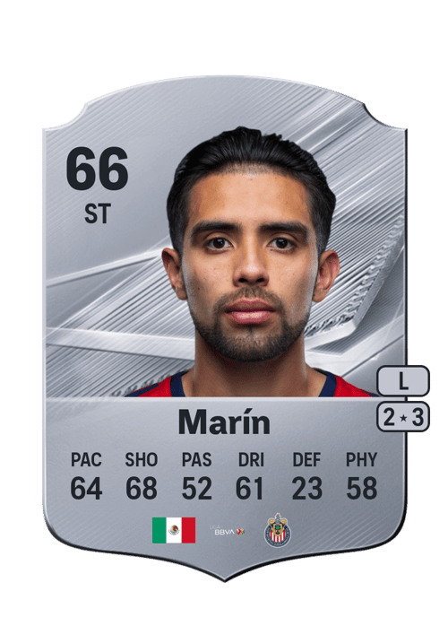 Ricardo Marín