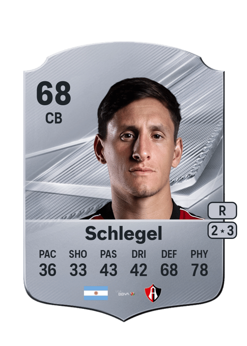 Rodrigo Schlegel