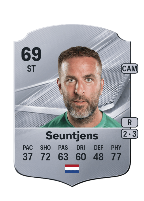 Ralf Seuntjens