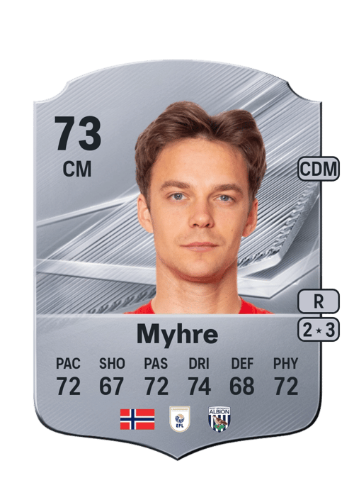 Felix Horn Myhre