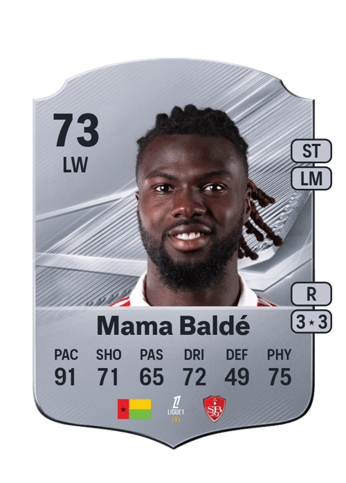 Mama Baldé