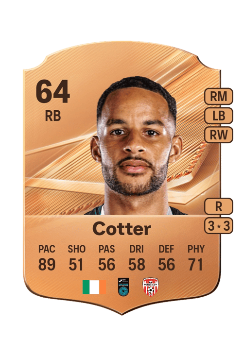 Barry Cotter