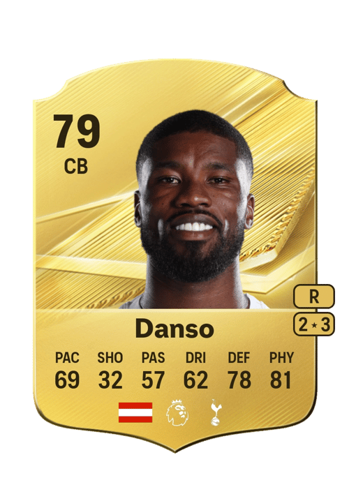 Kevin Danso