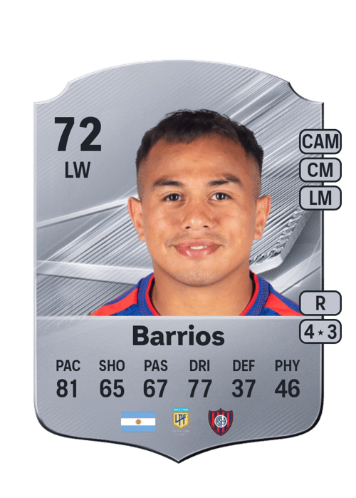 Nahuel Barrios