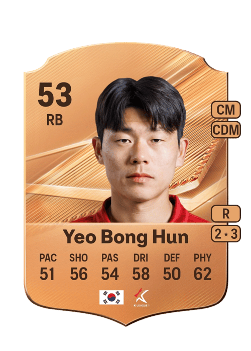 Yeo Bong Hun