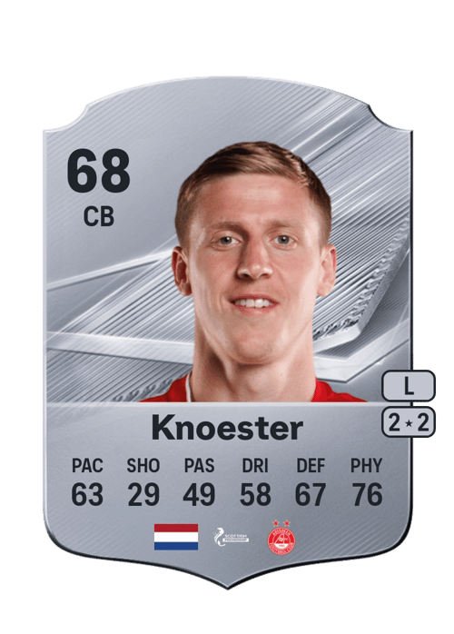 Mats Knoester