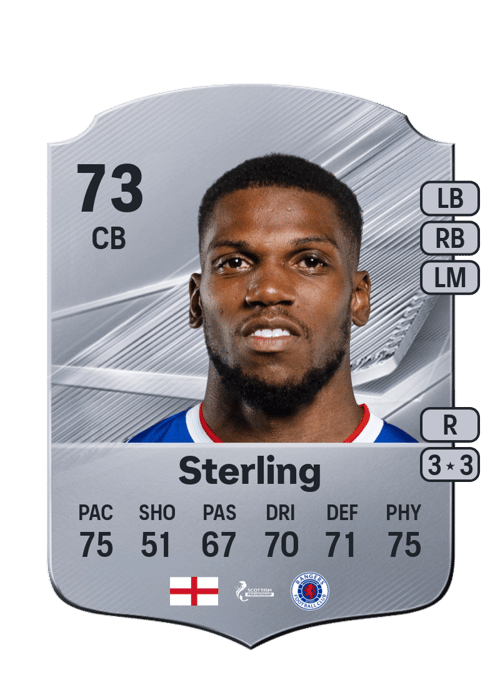 Dujon Sterling