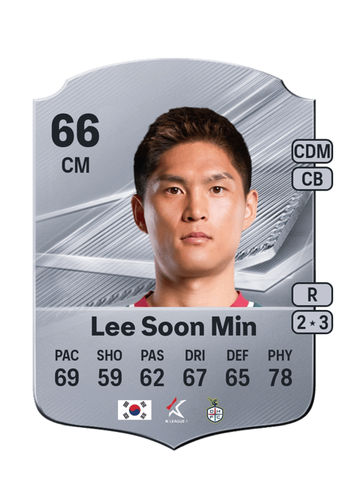 Lee Soon Min