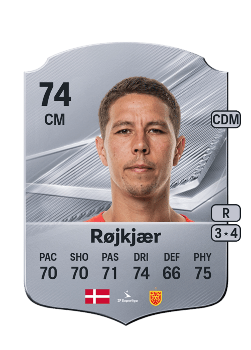 Nicklas Røjkjær
