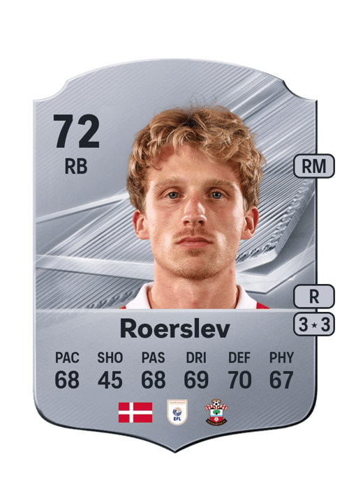 Mads Roerslev