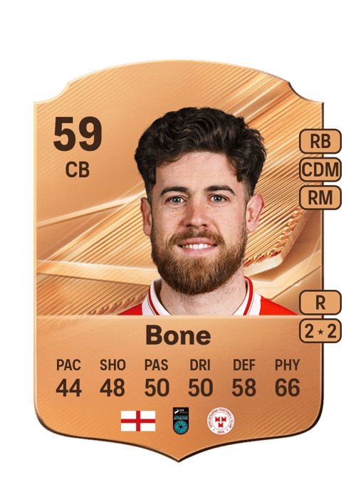 Sam Bone
