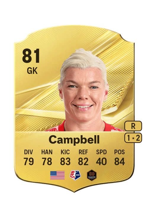 Jane Campbell