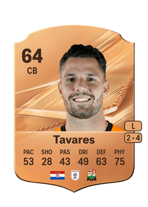 Nik Tavares